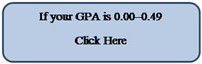 Rounded Rectangle: If your GPA is 0.00–0.49 Click Here