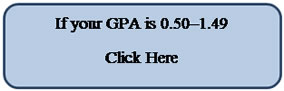 Rounded Rectangle: If your GPA is 0.50–1.49 Click Here 