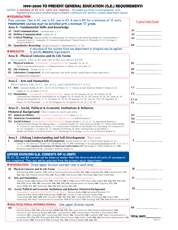 Online Orientation Section 16 Dog Days