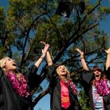 Students Throwing Graduation Caps